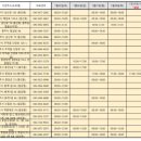 건국약국 이미지