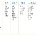 한돌한의원 이미지