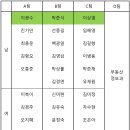 2023년도 동작구지회 야외 워크숍 조변성 및 경기방식,상금등 안내 이미지