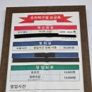 21C 세계로약국 이미지