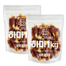 펫얼라이어스 이미지