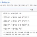 서울중앙요양병원 이미지