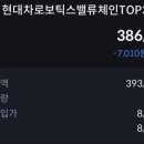 플러스밸류