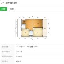 덕일마이빌 | 청주 상당구 임장 후기 - 용암동 (덕일마이빌, 용암세원한아름, 용암동부영)