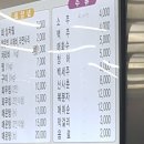 용기수산 이미지
