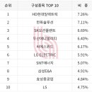 영풍태양광발전소 이미지