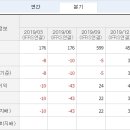 케이아이티 이미지