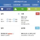 성서중학교 정문 | 성복역 롯데캐슬 골드타운 수지 이편한세상 등 수지구 임장 후기
