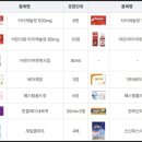 건강과행복이열리는약국 이미지