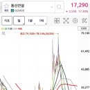 (주)동신건설 이미지