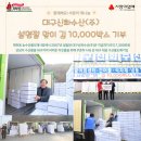 대구신화수산(주) 이미지