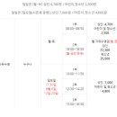 서울시립망우청소년센터 이미지