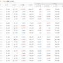 금호가스