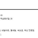 버스정류장 07-254 이미지