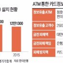 청호마트 - 강화군 강화대로 242 | 청호마트