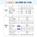 으뜸50안경양산점 네이버블로그