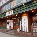 목구멍 용현점 이미지