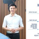 (주)원웨이브 이미지