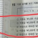 회계원리 / 질문챕터 제목 / 2-41 / 관련계정과목 / 문제 풀이 이미지