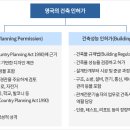 리드건축사사무소 이미지
