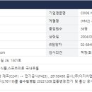 (주)케이네이처 이미지