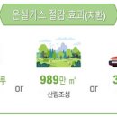 국민은행건물 이미지