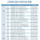 근로복지어린이집 이미지