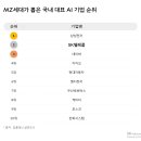 N.TOP텔레콤 이미지