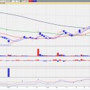 신일메디칼 이미지