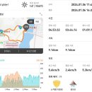 녹산수문공원 이미지