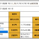 파인힐