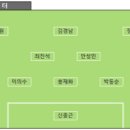 대동초등학교 이미지