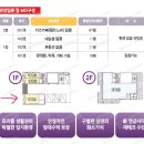 부산 연산동 토곡사거리 대로변1층 점포임대 실평16평( 주인직 권비무) 이미지