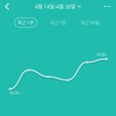 스마트윈 이미지