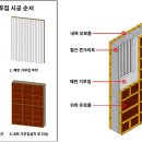 Jm건축사사무소