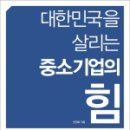 경화기업 이미지