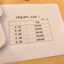 둔촌동 발레학원 추천 “드림발레 스튜디오 학원“ / 둔촌 발레/ 강동 발레/ 올림픽공원발레