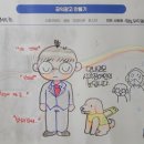 불곡중학교 이미지