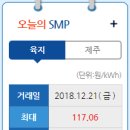 태영태양광발전소 이미지