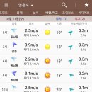 마린스타 이미지