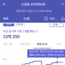 보라매 SK뷰 임장기