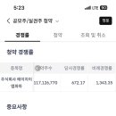 배정일 티스토리