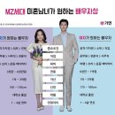 2021년 12월23일 목요일 신문에 나온 알아두면 좋을 이야기들 이미지