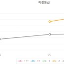 11260-2-1-12 이미지
