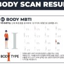 춘천 낫자 재활 운동 센터 후기 피트릭스 체형분석