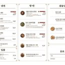 교동면옥대전 이미지