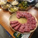 방이화로 이미지