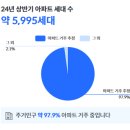 (주)아산건어물