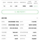 (주)유라클 이미지