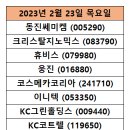 스페이스에스디 이미지